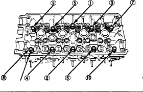 Honda head bolts reuse #6